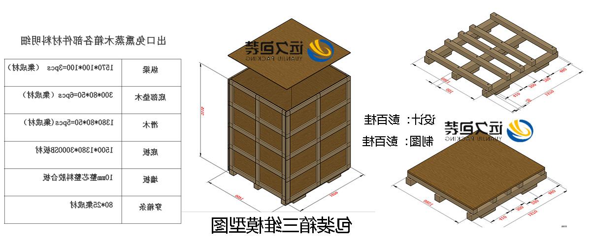 <a href='http://zfq2.chubanz.com'>买球平台</a>的设计需要考虑流通环境和经济性